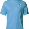 Columbia Minnesota United FC White Terminal Tackle Short Sleeve T Shirt -Clothing Sales Store 2072739 1
