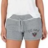 DC United Womens Grey Mainstream Terry Shorts 2 DC United Womens Grey Mainstream Terry Shorts -Clothing Sales Store 5626568 1